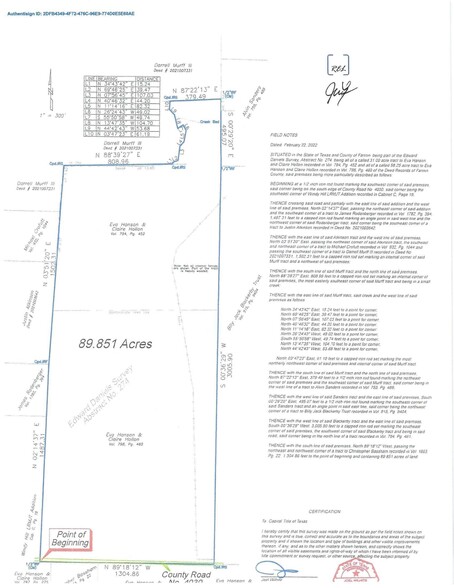 CR 4030, Savoy, TX à vendre - Plan de site - Image 3 de 3