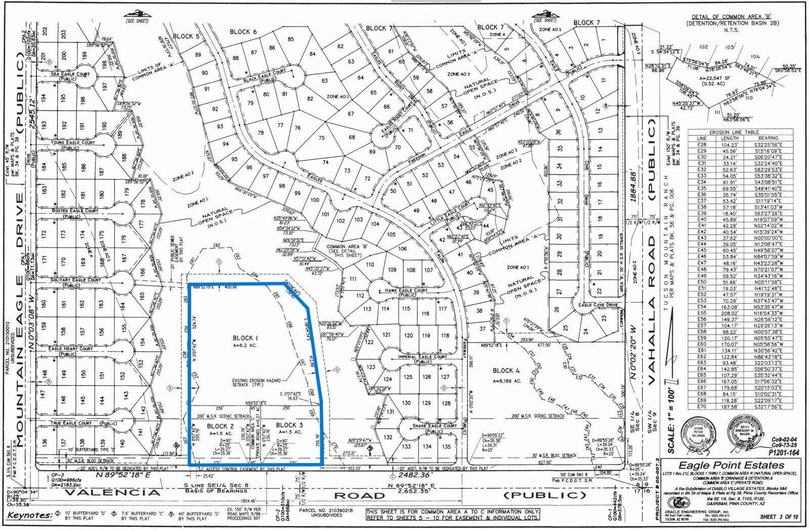 W. Valencia Road, Tucson, AZ à vendre Plan cadastral- Image 1 de 7
