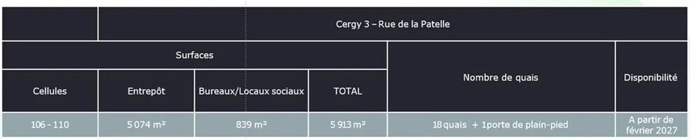 Bureau dans SAINT-OUEN-L'AUMONE à louer - Photo du bâtiment - Image 2 de 3