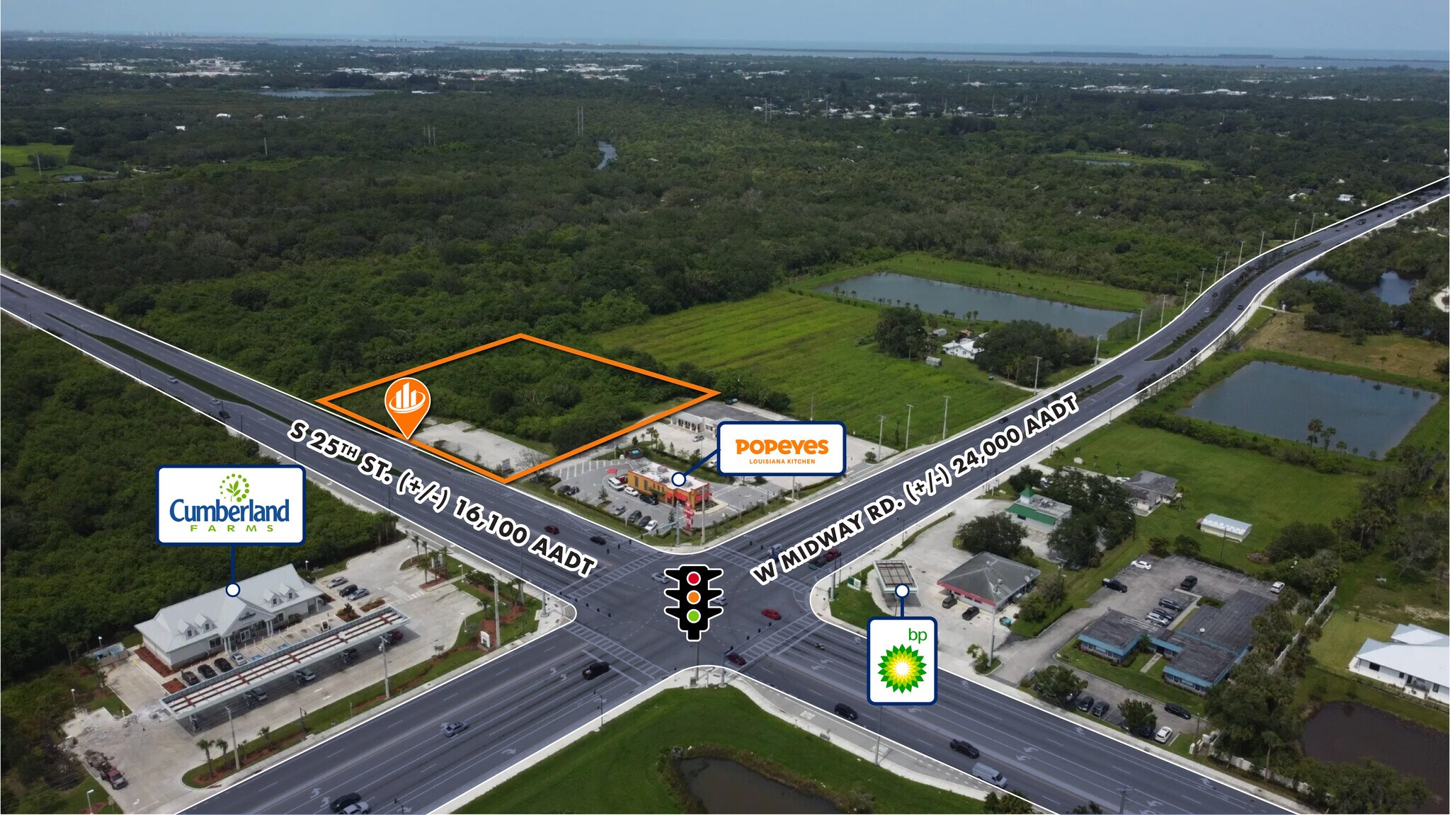 S 25th St, Fort Pierce, FL for sale Primary Photo- Image 1 of 7