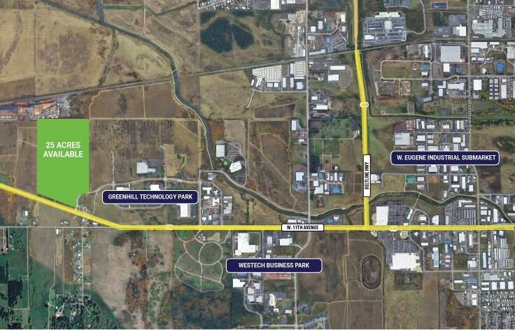 Ed Cone & Highway 126, Eugene, OR for sale Aerial- Image 1 of 2