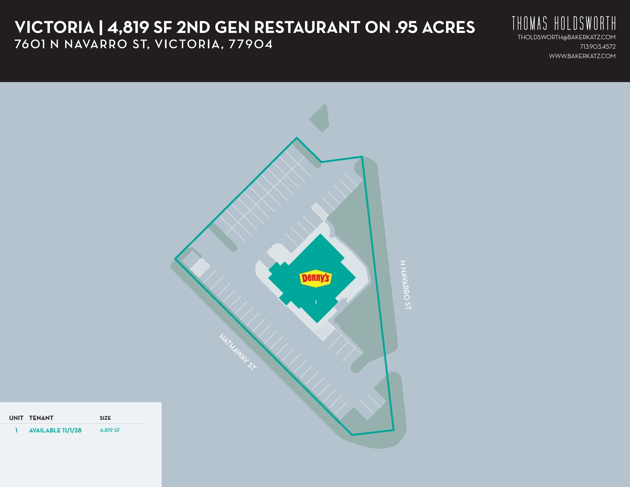 7601 N Navarro St, Victoria, TX for lease Site Plan- Image 1 of 3