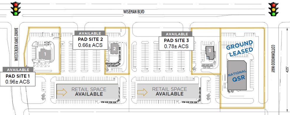 Wiseman & Cottonwood Sites, San Antonio, TX for sale - Building Photo - Image 2 of 9