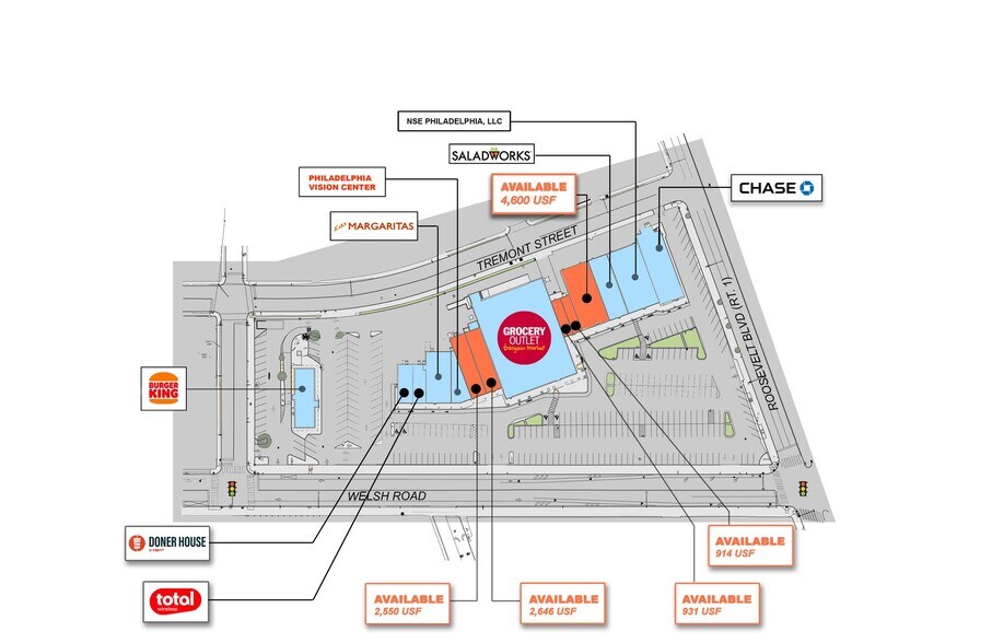 2500 Welsh Rd, Philadelphia, PA à louer - Plan de site - Image 2 de 2