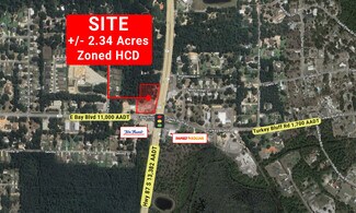 Plus de détails pour 8504 East Bay Blvd, Navarre, FL - Industriel à louer