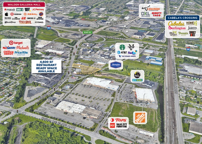 1669 Walden Ave, Buffalo, NY for lease - Aerial - Image 2 of 2