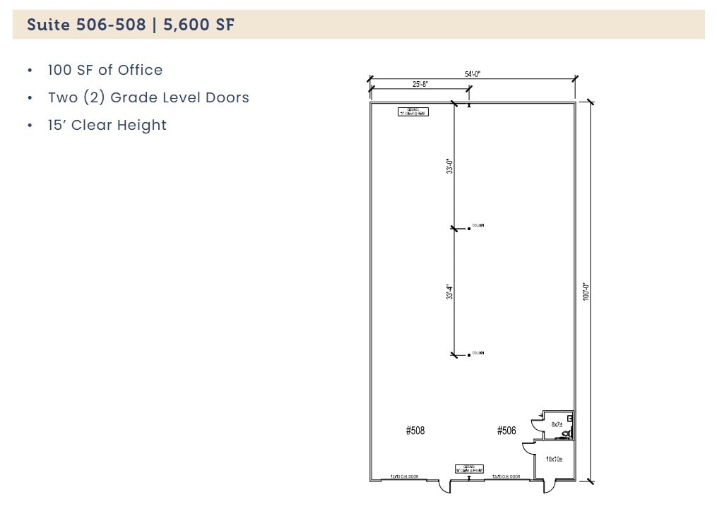 500-508 Alvord Ave, Fort Worth, TX for lease Building Photo- Image 1 of 1