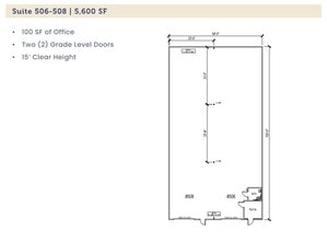 500-508 Alvord Ave, Fort Worth, TX for lease Building Photo- Image 1 of 1