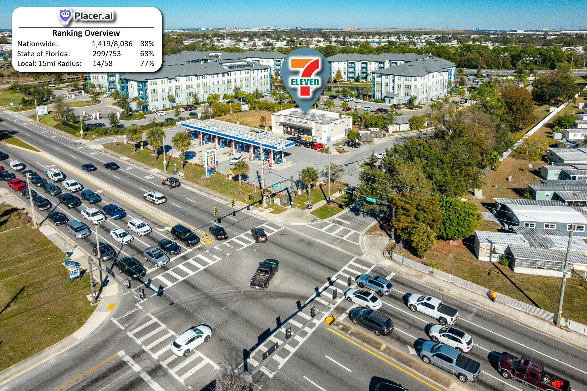 9401 N 49th St, Pinellas Park, FL for sale Primary Photo- Image 1 of 9