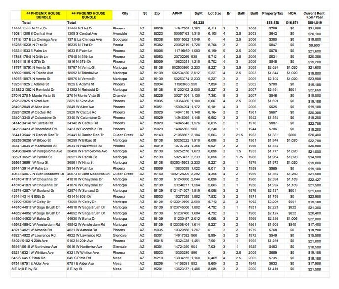 11444 N 21st Dr, Phoenix, AZ à vendre - Autre - Image 2 de 2
