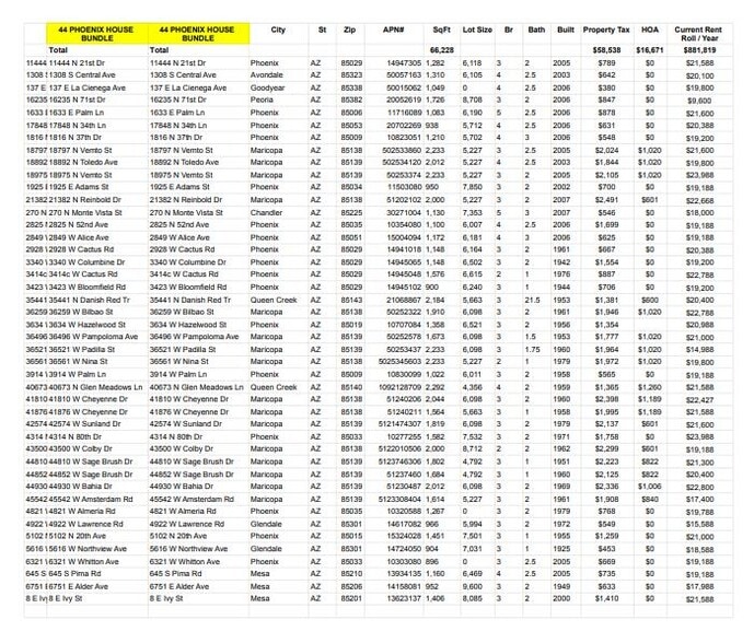11444 N 21st Dr, Phoenix, AZ for sale - Other - Image 2 of 2