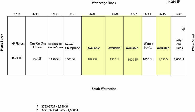3707-3721 S Westnedge Ave, Kalamazoo, MI à louer - Photo du bâtiment - Image 2 de 7