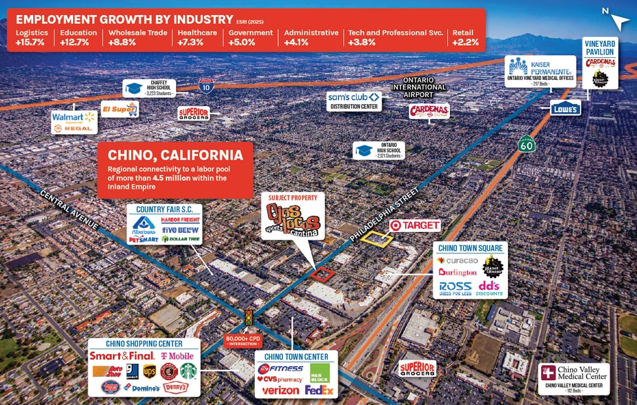 5455 Philadelphia St, Chino, CA à vendre - Photo du bâtiment - Image 3 de 4