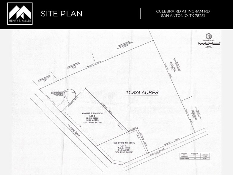 Culebra Rd at Ingram Rd, San Antonio, TX à vendre - Plan de site - Image 2 de 2