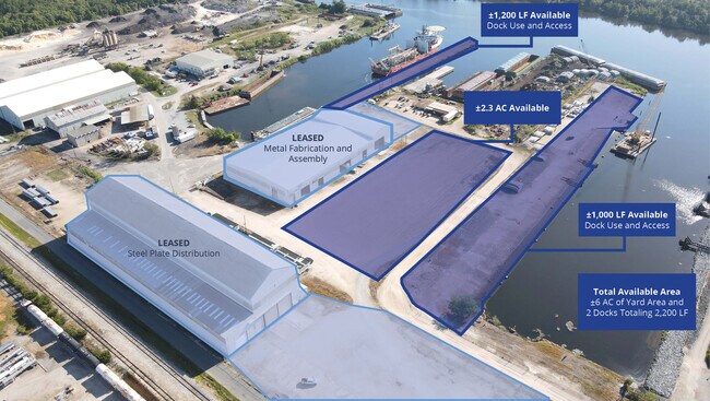 Plus de détails pour 750A Viaduct Rd, Mobile, AL - Industriel à louer