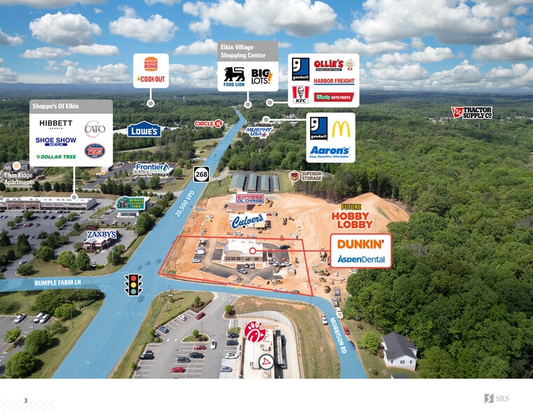117 Morrison Rd, Elkin, NC for sale - Building Photo - Image 3 of 11
