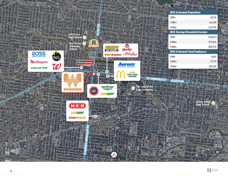 4646 W Commerce St, San Antonio, TX à vendre - Aérien - Image 3 de 4