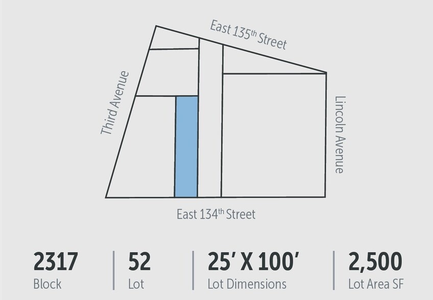 259 E 134th St, Bronx, NY à louer - Plan cadastral - Image 3 de 3