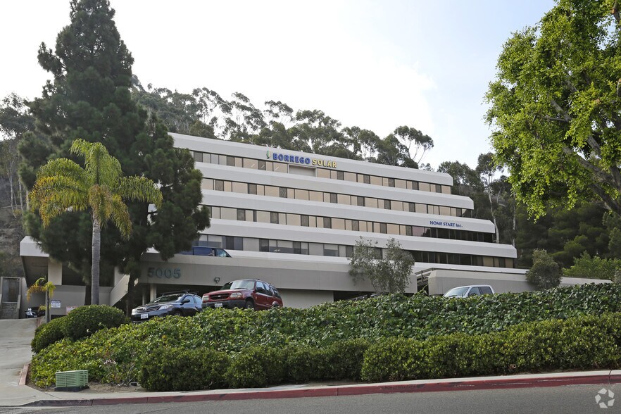 5005 Texas St, San Diego, CA à louer - Photo du bâtiment - Image 1 de 12