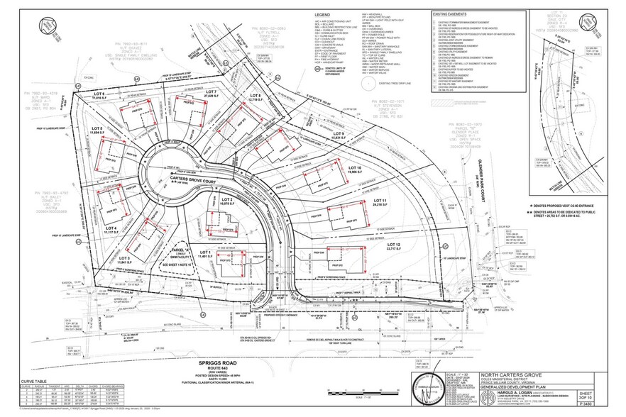 13817 Spriggs Rd, Manassas, VA à vendre - Plan de site - Image 1 de 3