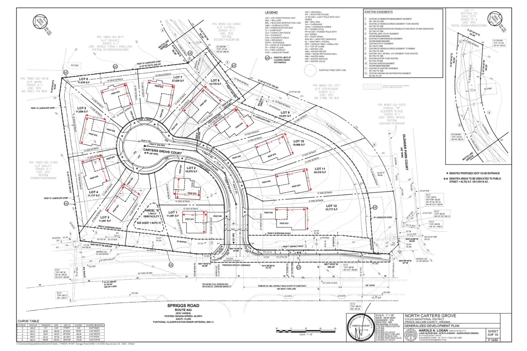 13817 Spriggs Rd, Manassas, VA à vendre Plan de site- Image 1 de 4