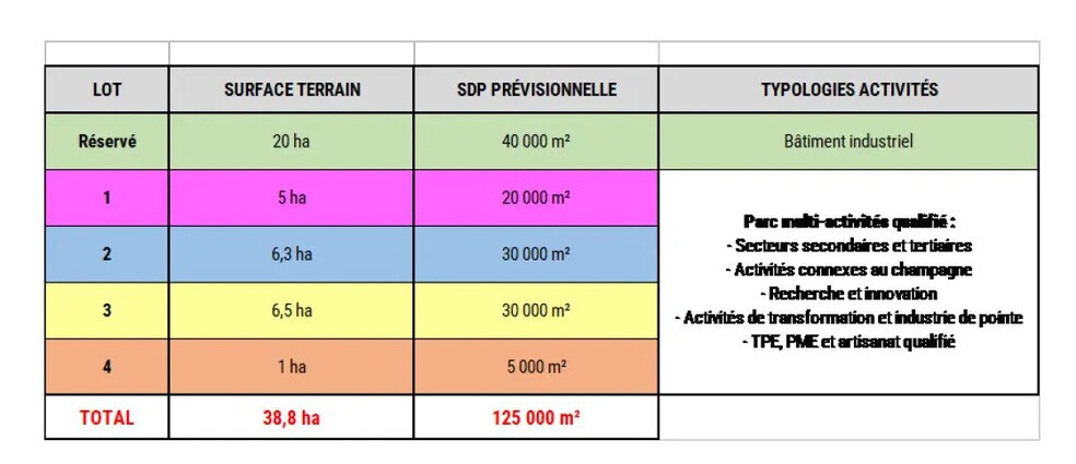 Industriel dans Reims à louer - Photo du bâtiment - Image 3 de 6