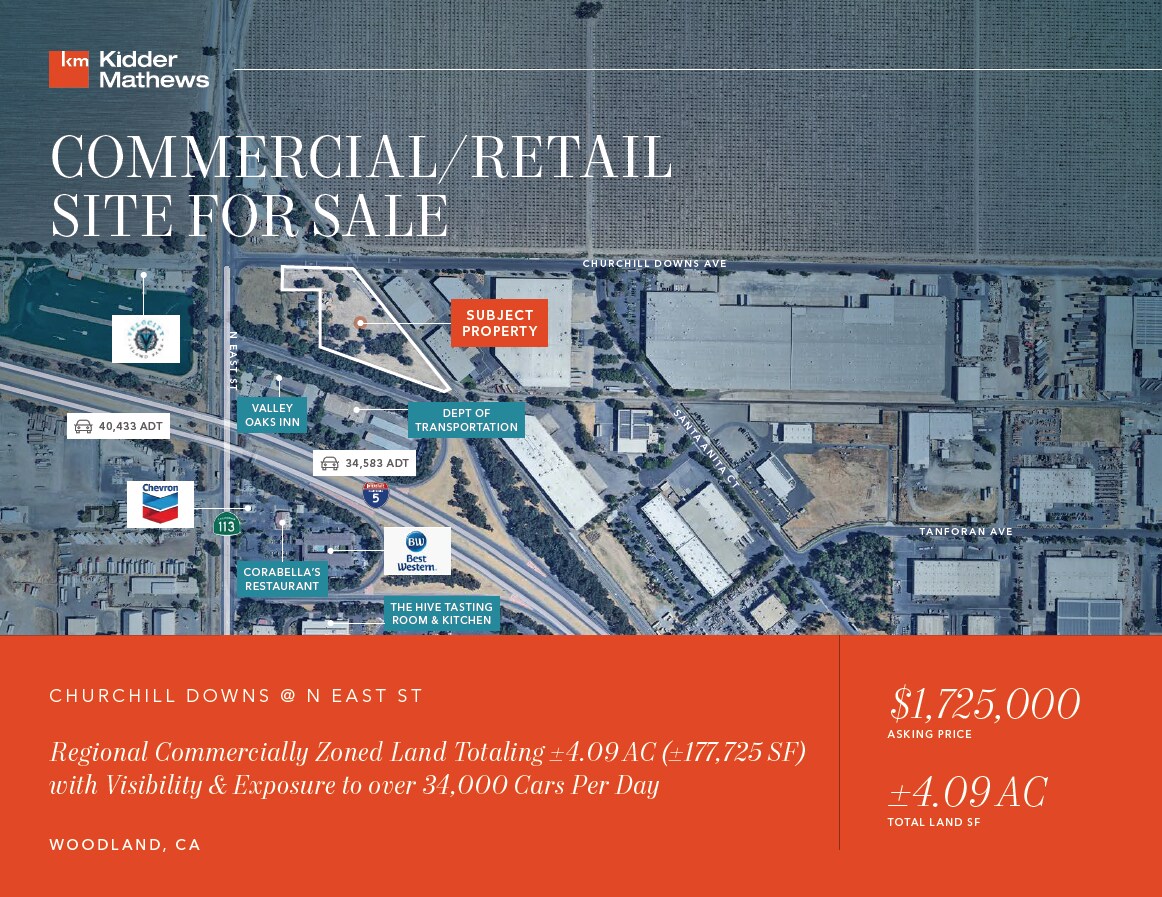 Churchill Downs Ave, Woodland, CA for sale Building Photo- Image 1 of 4