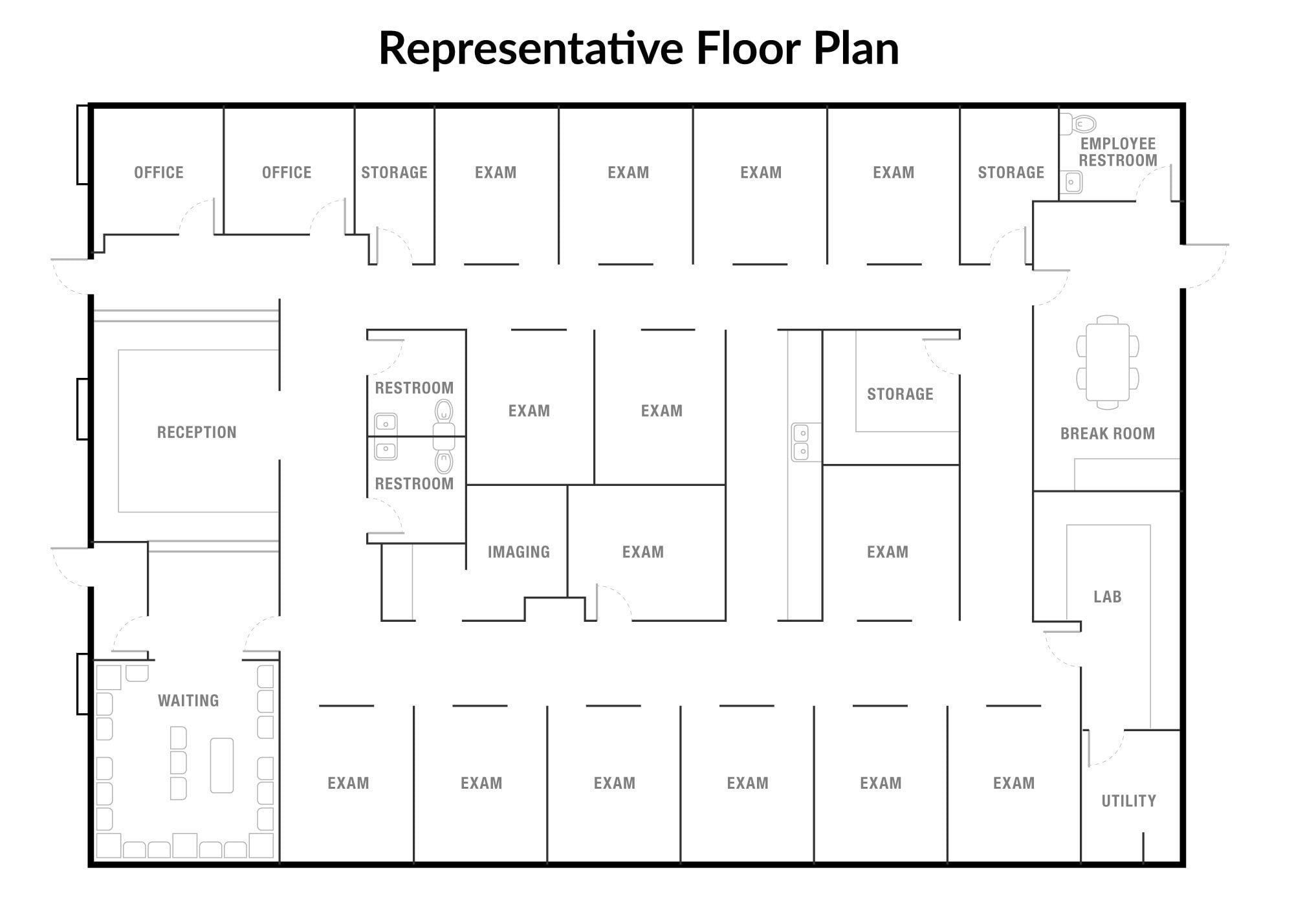 4875 Old York Rd, Rock Hill, SC for lease Interior Photo- Image 1 of 2