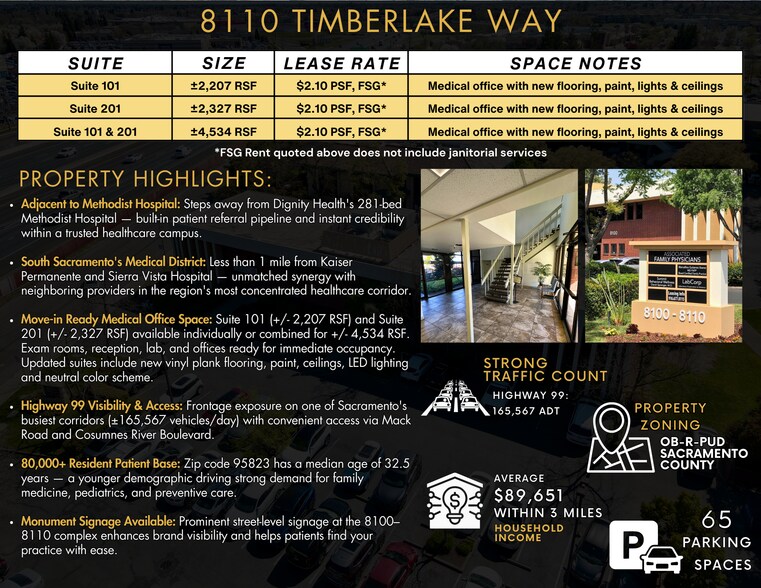 8110 Timberlake Way, Sacramento, CA à louer - Photo du bâtiment - Image 2 de 17