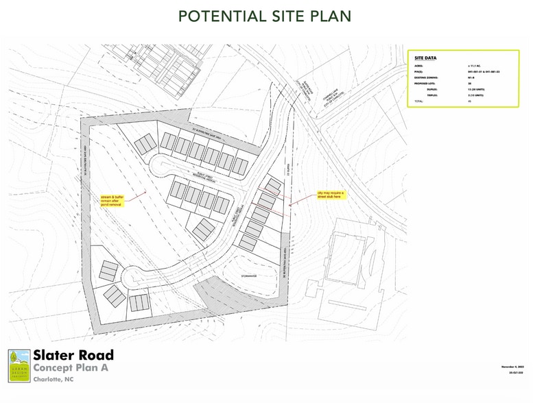 1932 Slater Rd, Charlotte, NC à vendre - Plan de site - Image 3 de 3