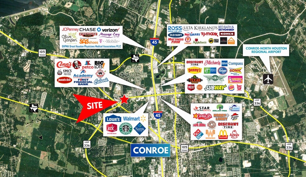 2245 N Loop 336 W, Conroe, TX for lease - Aerial - Image 2 of 2