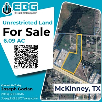 More details for 2855 Co 407 rd, McKinney, TX - Land for Sale