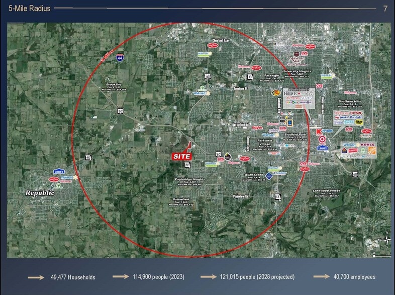 00 Hwy FF & West Bypass, Springfield, MO for sale - Aerial - Image 3 of 3