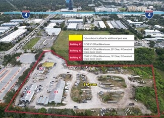 More details for 580 Franklin Ave, Altamonte Springs, FL - Land for Lease