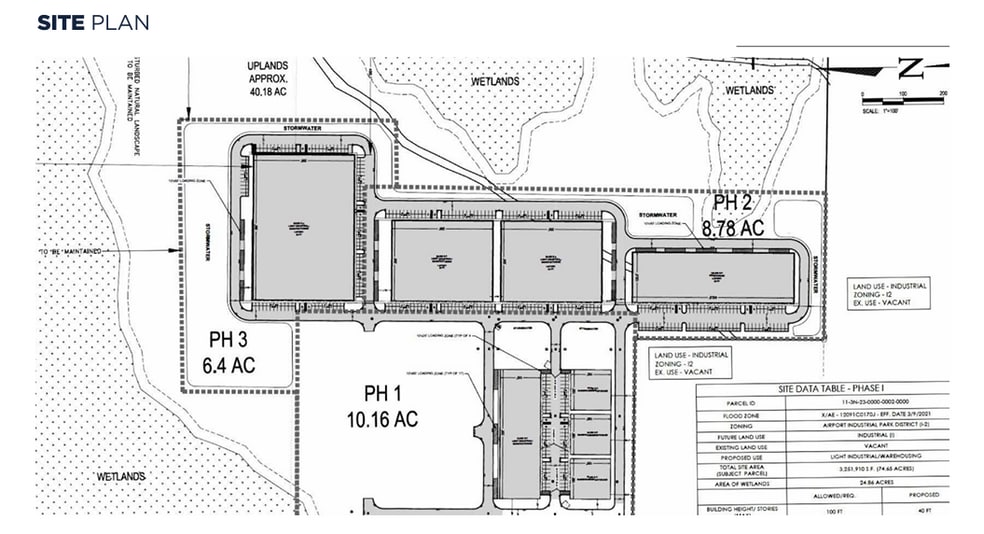 000 Fairchild Rd, Crestview, FL for sale - Site Plan - Image 3 of 5