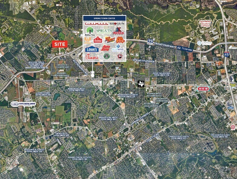 7210 N Grand Pky W, Spring, TX à louer - Aérien - Image 2 de 11