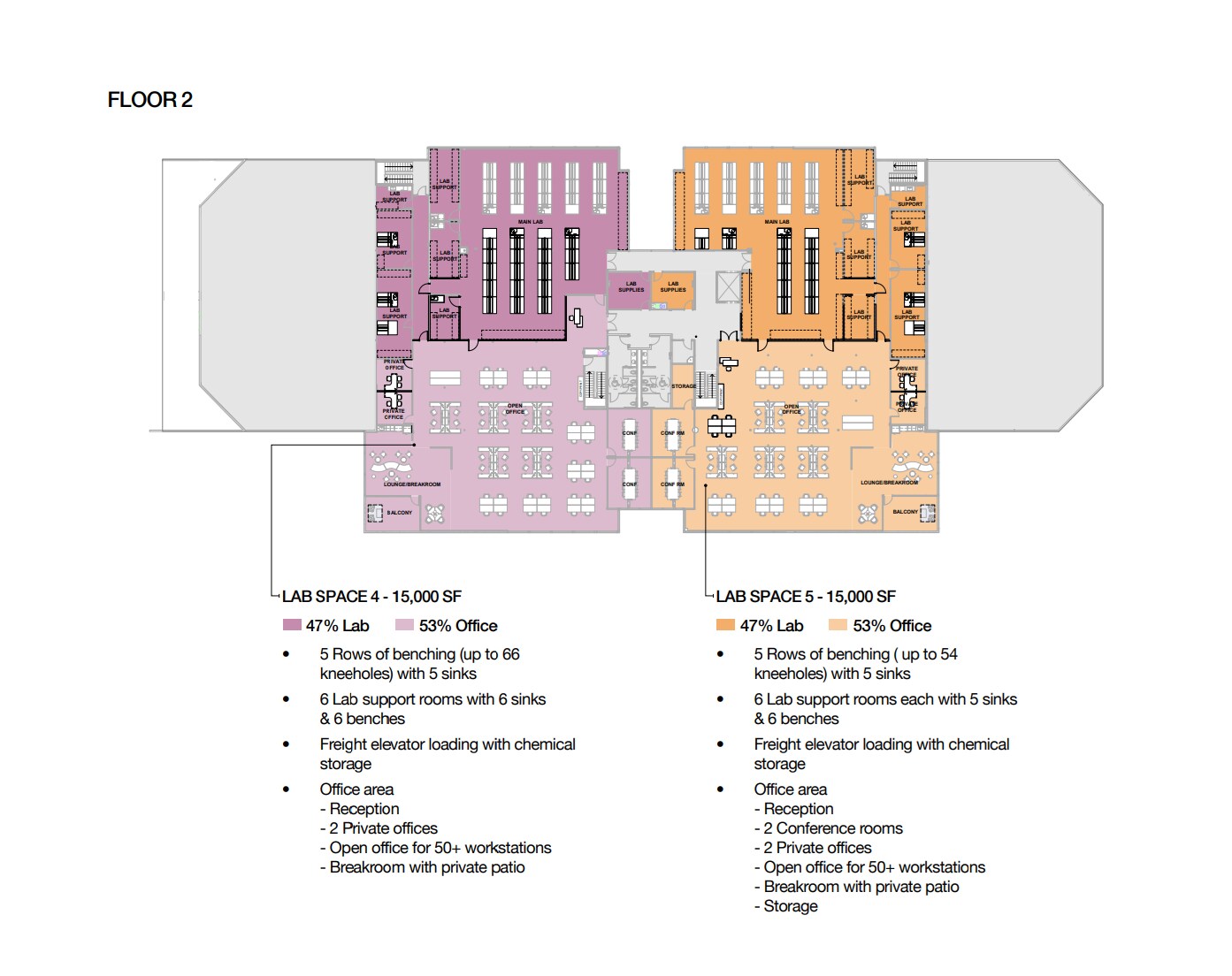 6138-6150 Nancy Ridge Dr, San Diego, CA for lease Floor Plan- Image 1 of 6