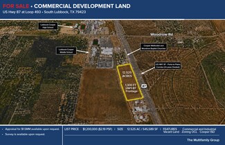 Plus de détails pour 16706 Loop 493, Lubbock, TX - Terrain à vendre