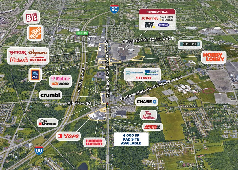 4250 McKinley Pky, Hamburg, NY à louer - Aérien - Image 2 de 3