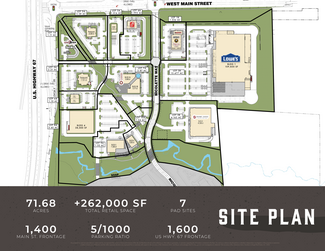 Plus de détails pour Main Street Towne Crossing - Midlothian, TX - SEC, Midlothian, TX - Vente au détail à louer