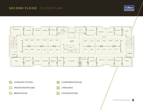 5230 W Patrick Ln, Las Vegas, NV à vendre Plan d’étage- Image 1 de 1