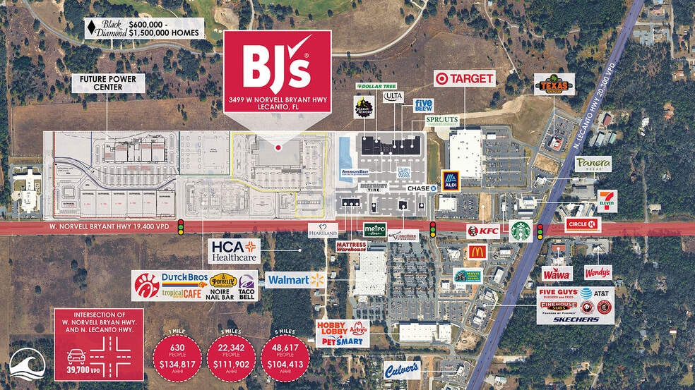 3499 W Norvell Bryant Hwy, Lecanto, FL for sale - Building Photo - Image 2 of 2