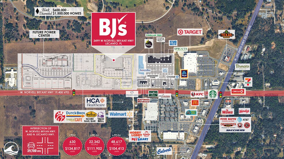 3499 W Norvell Bryant Hwy, Lecanto, FL à vendre - Photo du bâtiment - Image 2 de 2