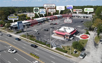 More details for 1403 Dunn Ave, Jacksonville, FL - Retail for Lease