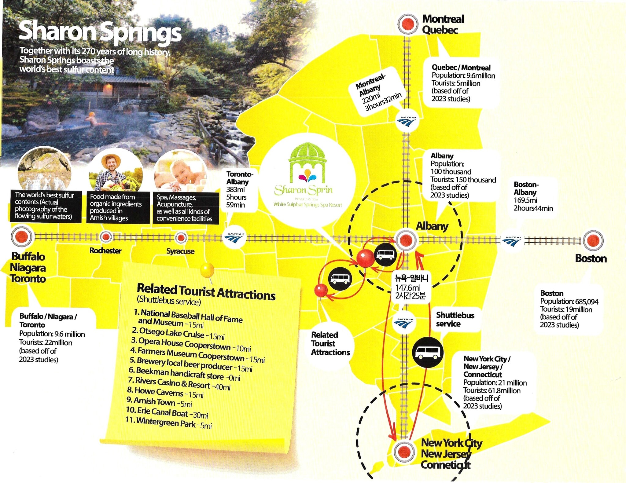 233 Main St, Sharon Springs, NY for sale Building Photo- Image 1 of 19