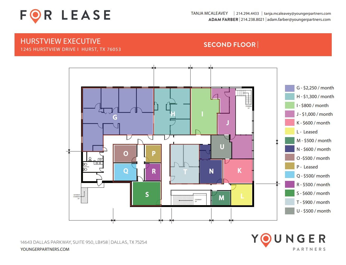 1245 Hurstview Dr, Hurst, TX à louer Plan d’étage- Image 1 de 1