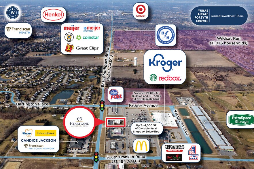 8136 E Southport Rd, Indianapolis, IN à vendre - Aérien - Image 3 de 5