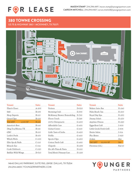 2050 W University Dr, McKinney, TX à louer - Plan de site - Image 3 de 3