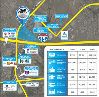 Plus de détails pour 23971 Clinton Keith Rd, Wildomar, CA - Bureau/Commerce de détail, Vente au détail à louer