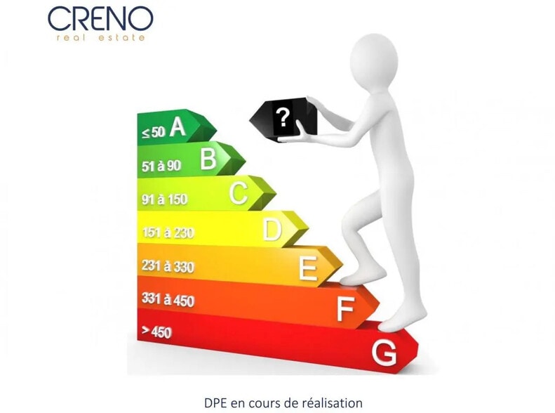 Office in Gennevilliers for lease - Building Photo - Image 3 of 22